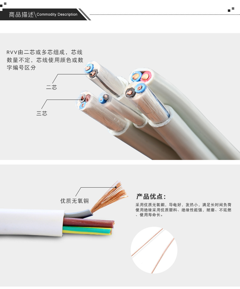 RVV铜芯护套软线(图1)