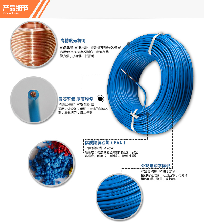BV-铜芯单芯硬线(图6)
