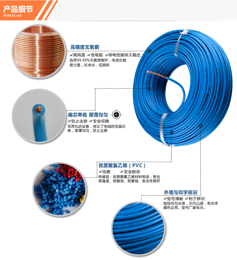 BVR铜芯单芯多股软线(图6)