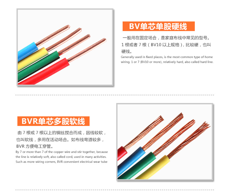 BV-铜芯单芯硬线(图9)